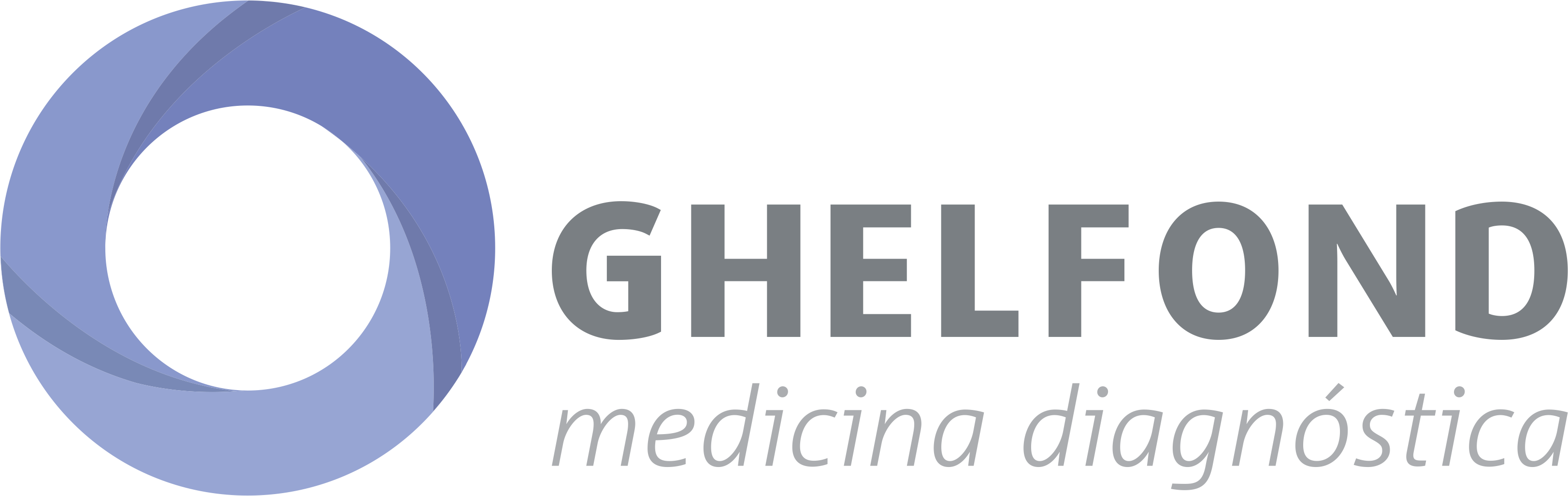 Ghelfond Diagnósticos Médicos Ltda.